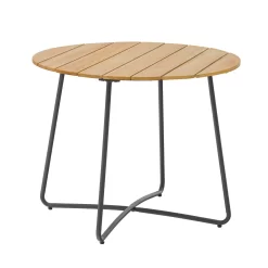 Royal Seasons MELBOURNE Hoek Loungeset -Tuinmeubel Winkel royal seasons melbourne hoek loungeset 1500x1500 643e9d7414469 l