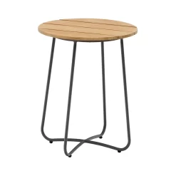 Royal Seasons MELBOURNE Hoek Loungeset -Tuinmeubel Winkel royal seasons melbourne hoek loungeset 1500x1500 643e9d74bd5e8 l