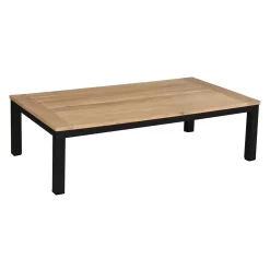 Royal Seasons MEMPHIS Stoel-bank Loungeset Teak -Tuinmeubel Winkel royal seasons memphis stoel bank loungeset teak 1500x1500 63ea2d924bc96 l