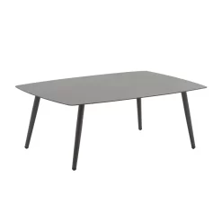 Royal Seasons SANTOS Rope Stoel-bank Loungeset -Tuinmeubel Winkel royal seasons santos rope stoel bank loungeset 1500x1500 643e9d7849e17 l